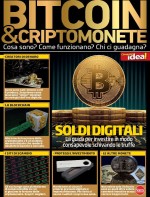 Copertina rivista Il Mio Computer Idea Web